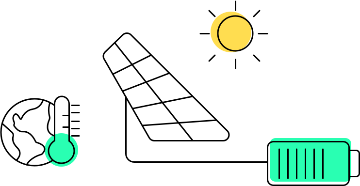 Solar Rebates